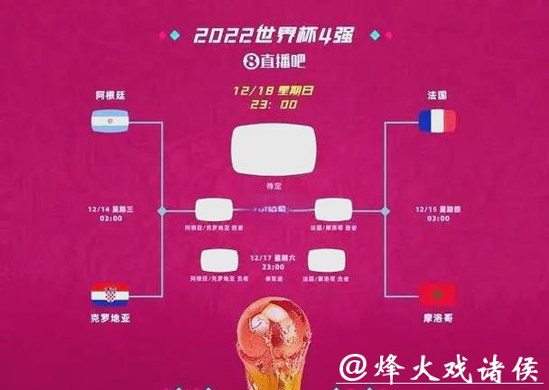 世界杯比分预测：冷门频出的原因分析