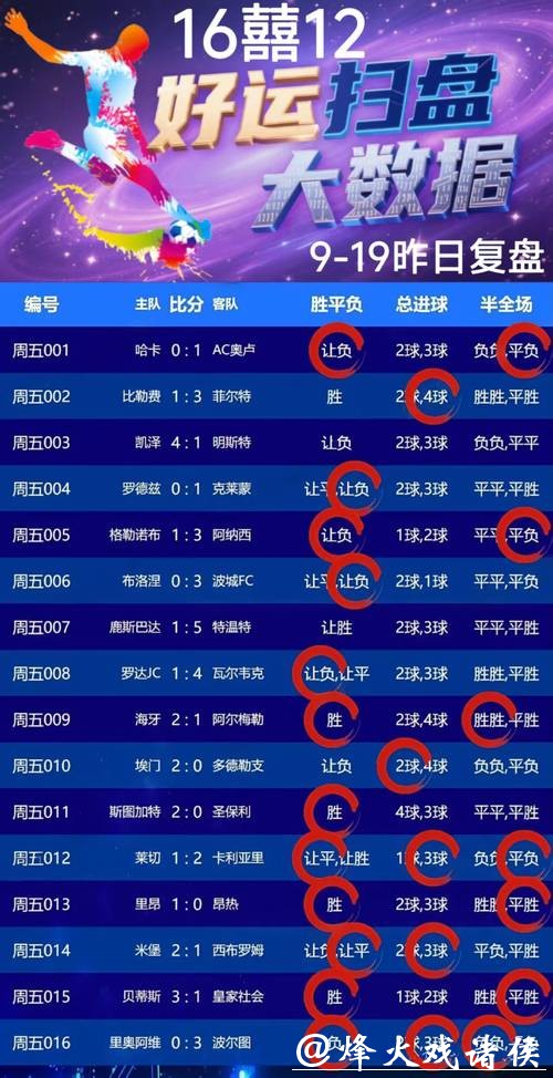 世界杯外围竞猜赔率解析：如何选赢家？