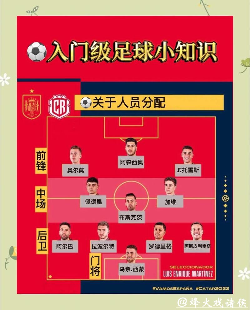 世界杯外围入口经验指南总结秘籍