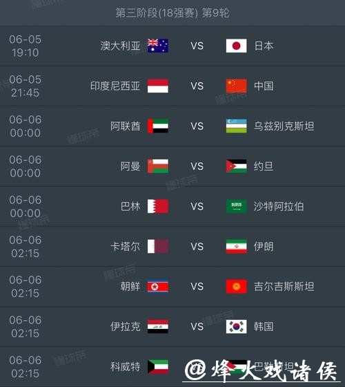 2026世界杯投注赛事综合数据参考